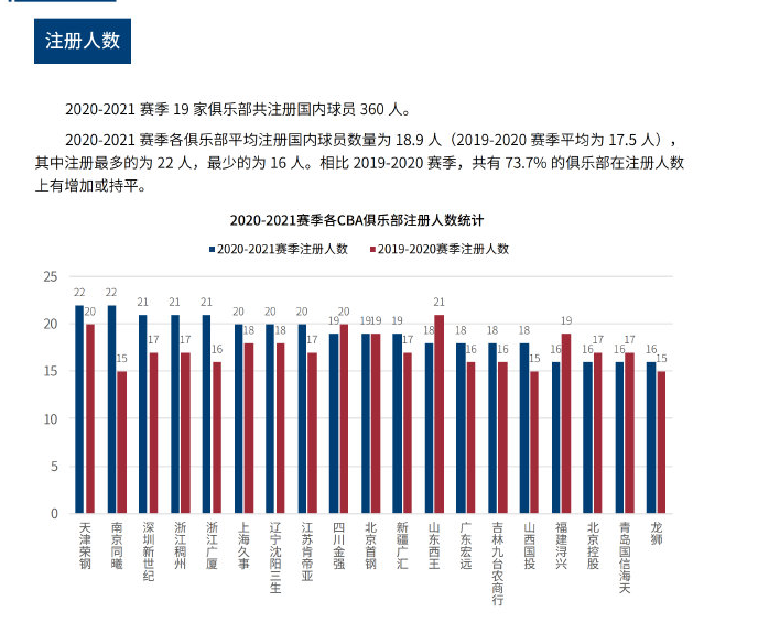 辑与取舍