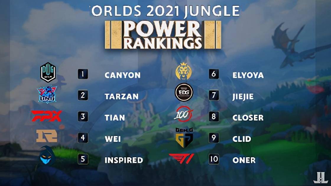 优化这一篇 优化这一篇