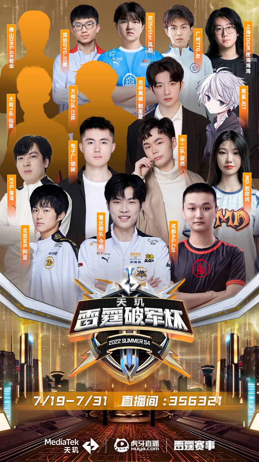 管理层洞察 管理层洞察